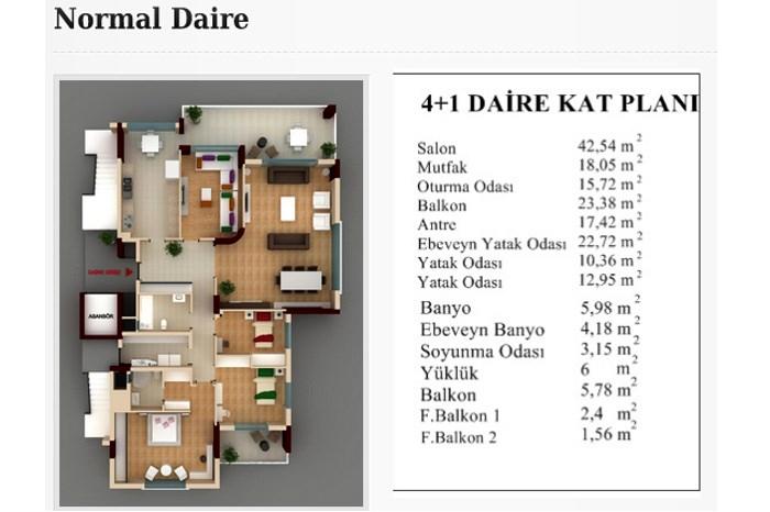 Park Familya Evleri Konut Projesi ve Fiyatları