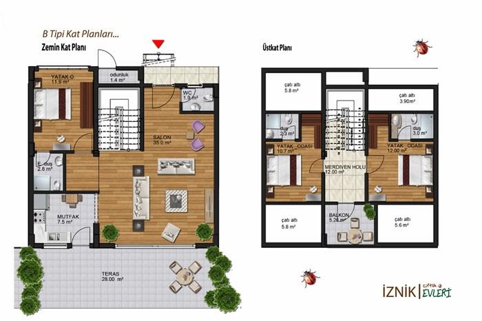 İznik Çiftlik Evleri Konut Projesi ve Fiyatları