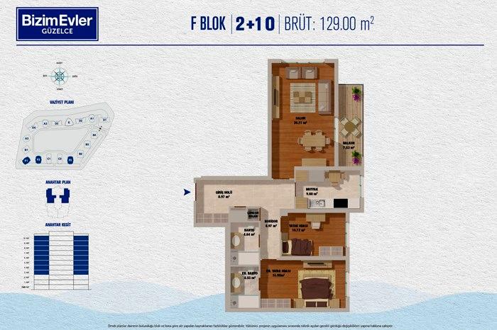 Bizim Evler 8 Konut Projesi ve Fiyatları