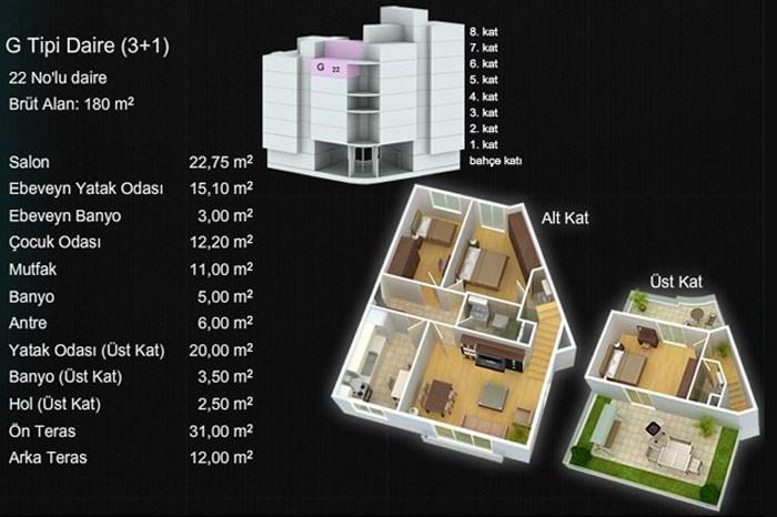 Optimum Terrace Kat Planları - 8