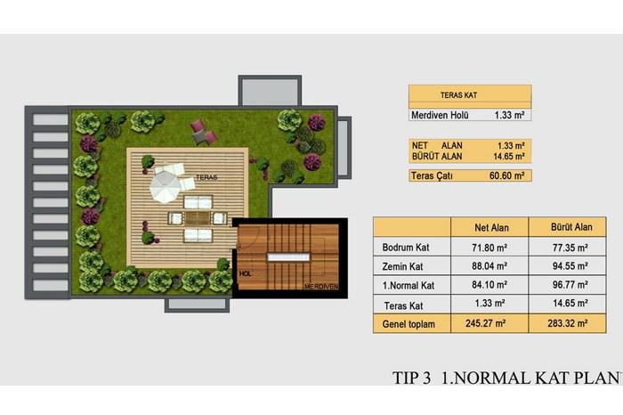 Çanakkale Villa Koru Modern Kat Planları - 6
