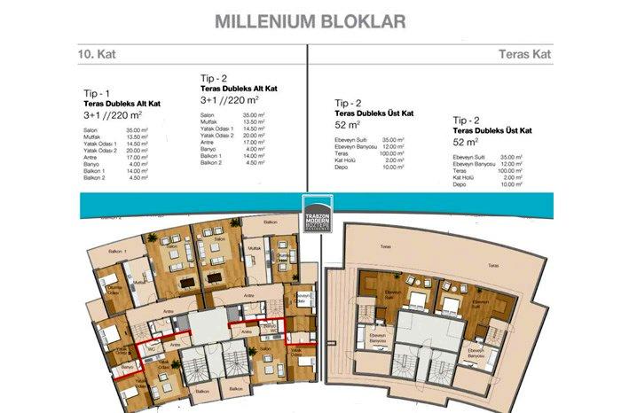 Trabzon Modern Boztepe Residence Kat Planları - 10