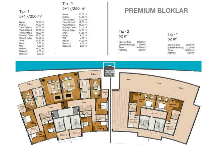 Trabzon Modern Boztepe Residence Kat Planları - 7