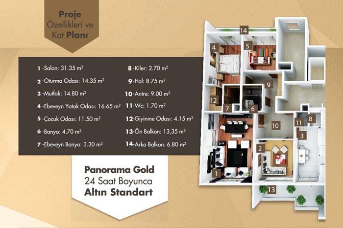 Panorama Gold Kat Planları - 1