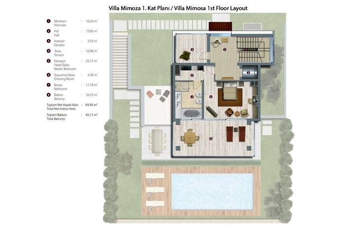 Mivara Premium Villas Kat Planları - 3