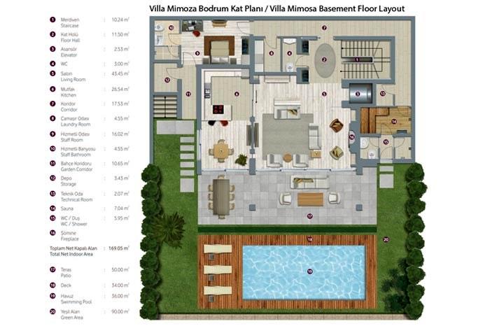 Mivara Premium Villas Kat Planları - 1