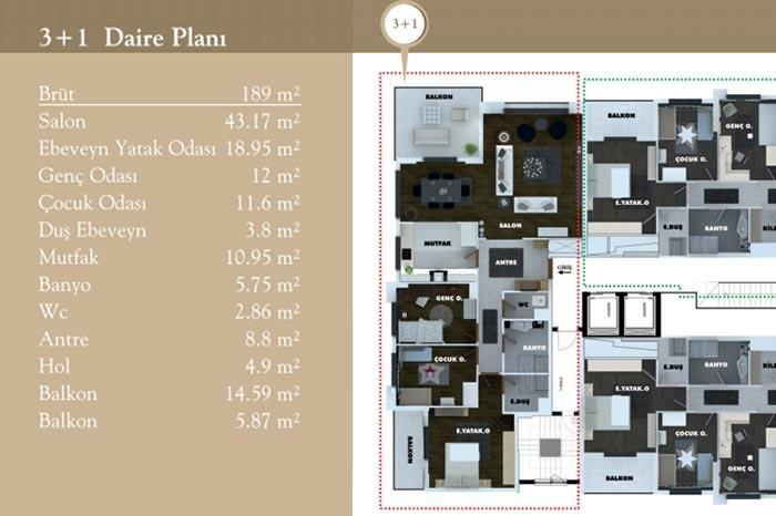 Trabzon Towers Kaşüstü Kat Planları - 3
