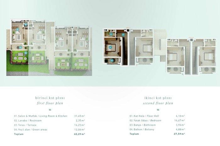 Fabay Adabükü Evleri Kat Planları - 6