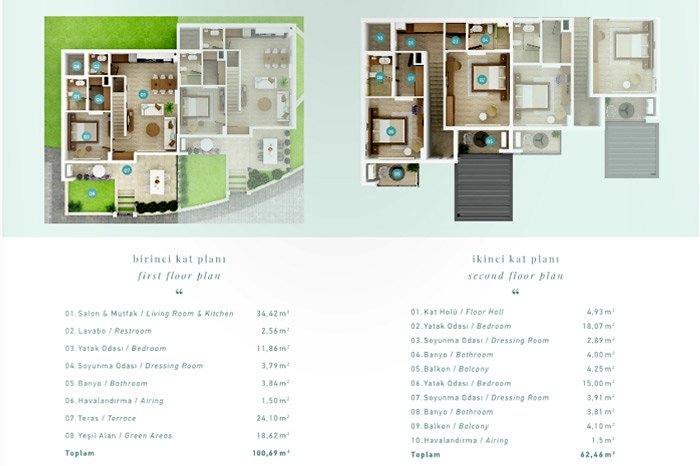 Fabay Adabükü Evleri Kat Planları - 11