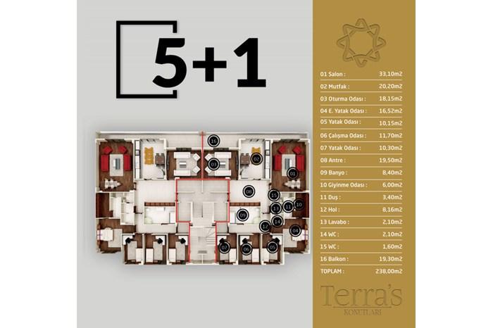 Terra's Konutları Kat Planları - 3