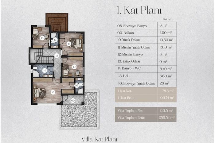 Villa Hirazen Kat Planları - 4