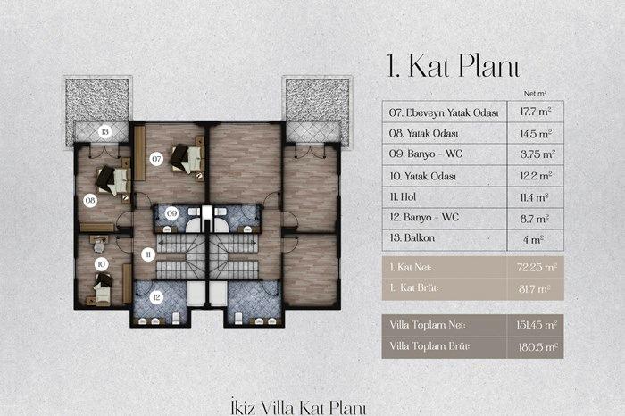 Villa Hirazen Kat Planları - 3