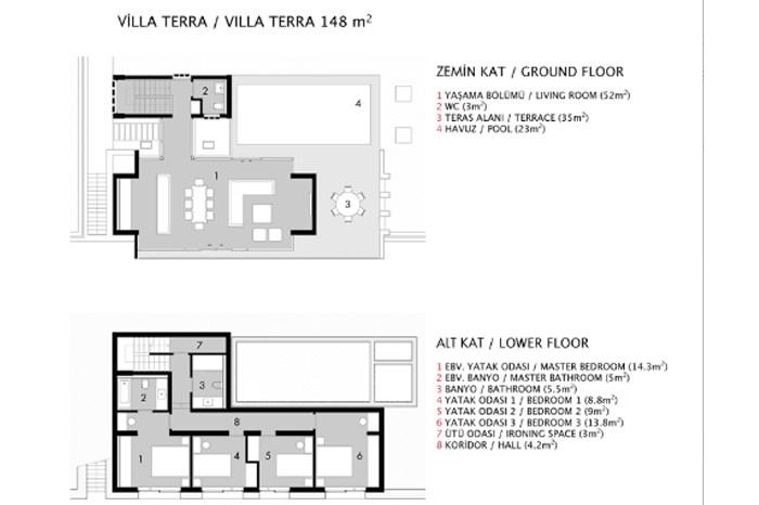 Novron Ardesco Villaları Kat Planları - 1