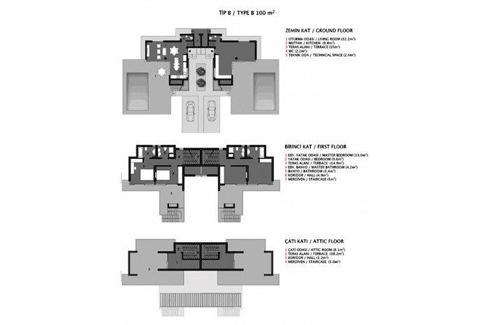 Novron Feronia Villaları Kat Planları - 3