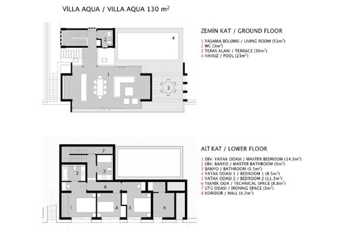 Novron Ardesco Villaları Kat Planları - 4