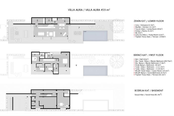 Novron Ardesco Villaları Kat Planları - 3