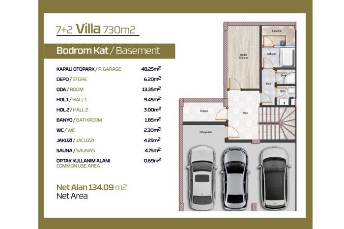 Mavera Villa Kat Planları - 2