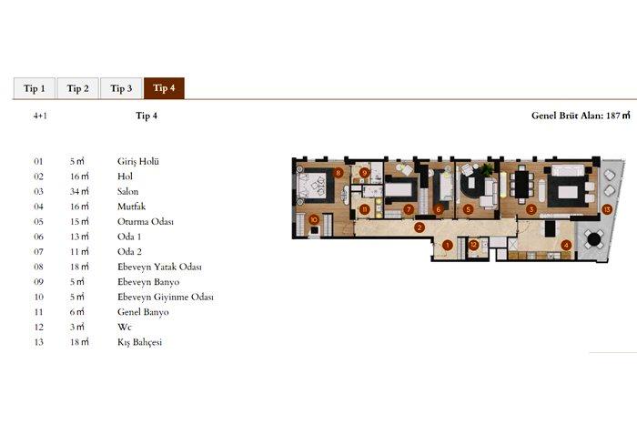 PRYM Luxury Residence Kat Planları - 8