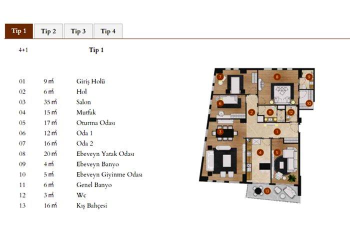 PRYM Luxury Residence Kat Planları - 1